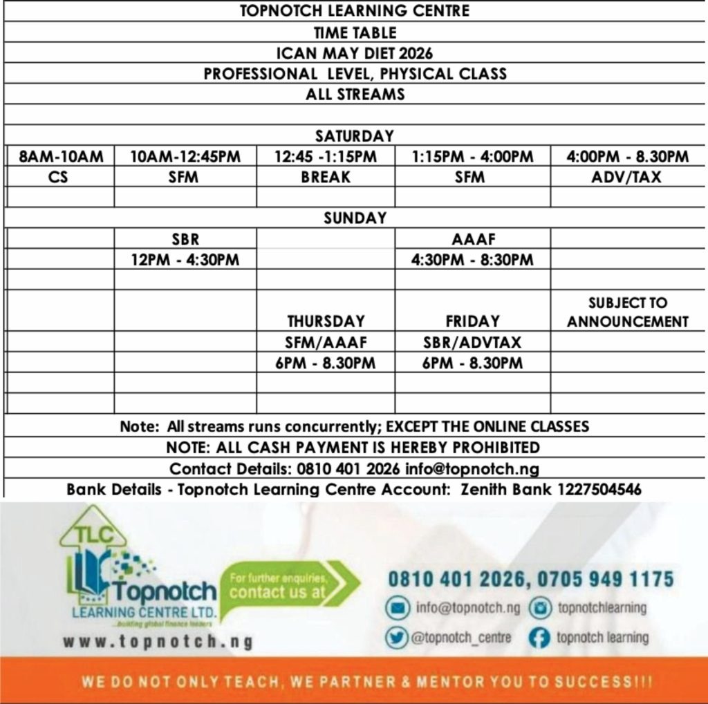 Ican Professional Exams Physical Classes