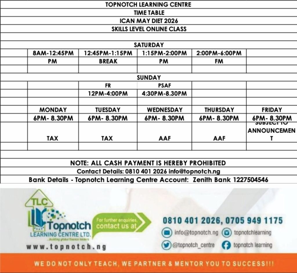 Ican Skill Examinations Online Classes